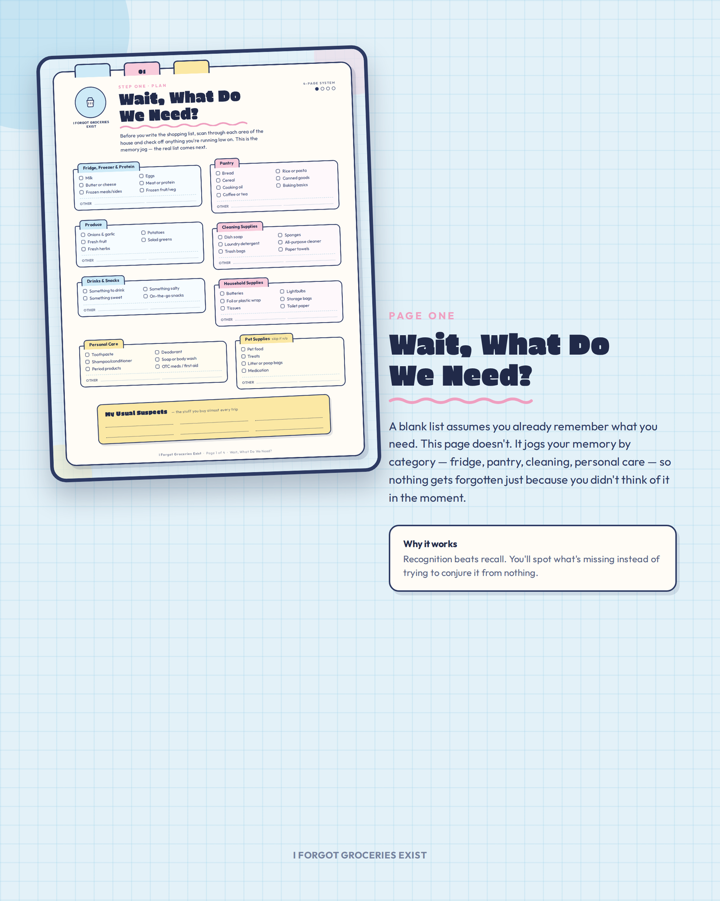 I Forgot Groceries Exist – Grocery Planning Collection (Printable PDF)