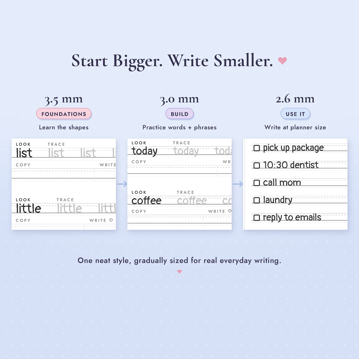 Pretty Printing Handwriting Workbook | Cute Handwriting Practice | Planner Handwriting Worksheets | GoodNotes & Printable PDF