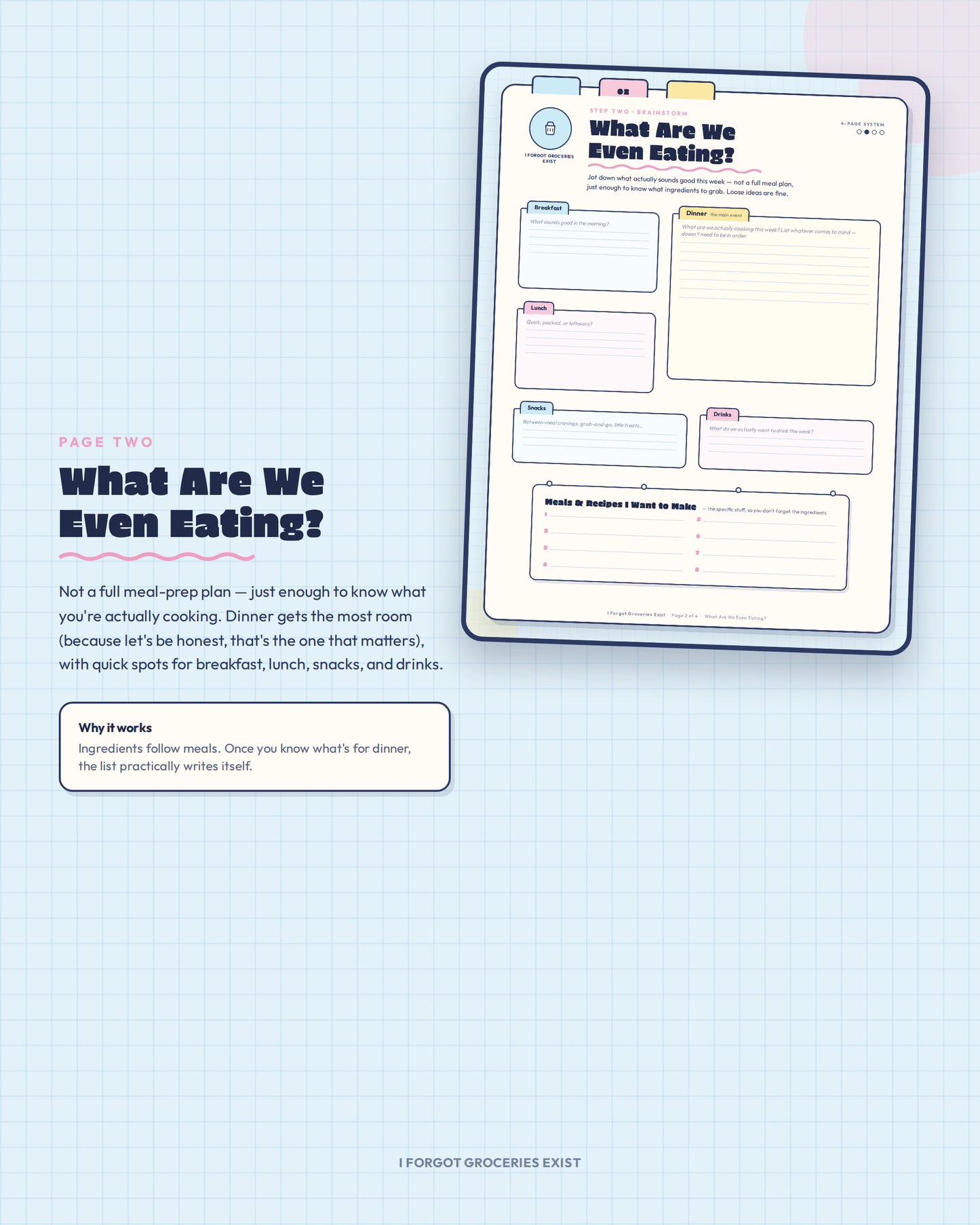 I Forgot Groceries Exist – Grocery Planning Collection (Printable PDF)