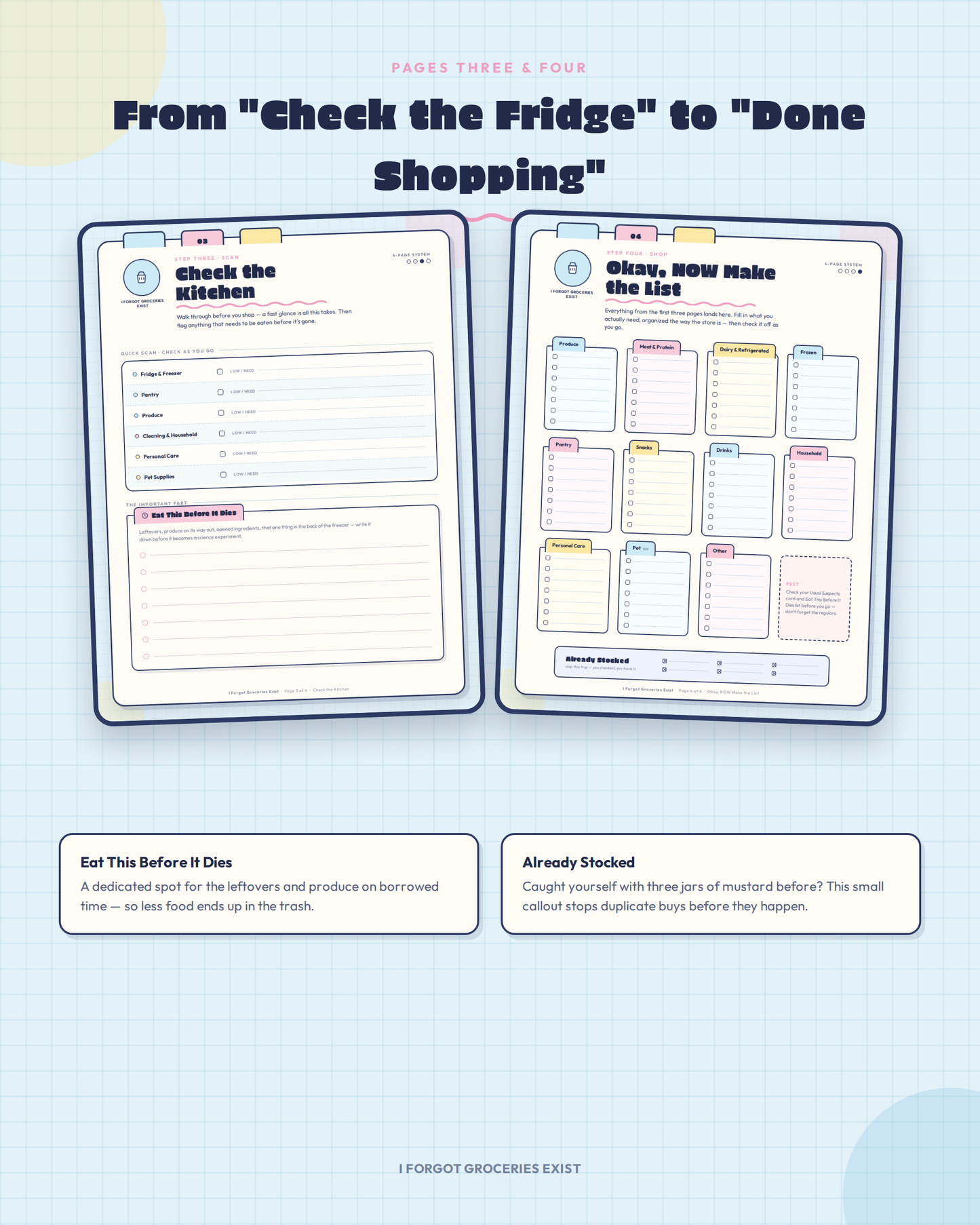 I Forgot Groceries Exist – Grocery Planning Collection (Printable PDF)
