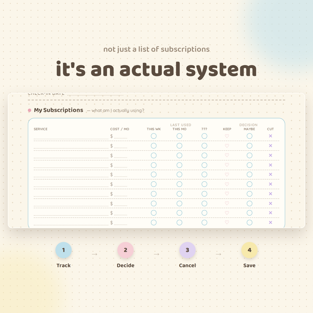 Subscription Check-In – Printable Subscription Tracker & Spending Audit